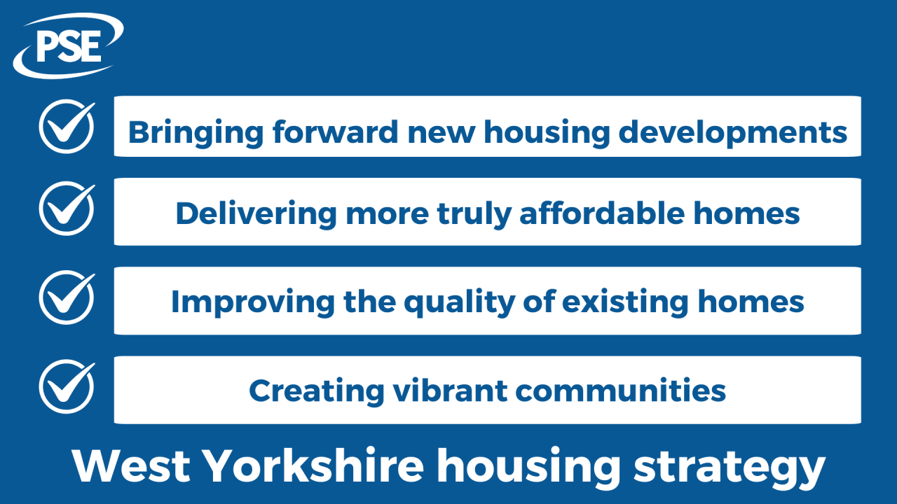 Graphic outlining West Yorkshire's housing strategy