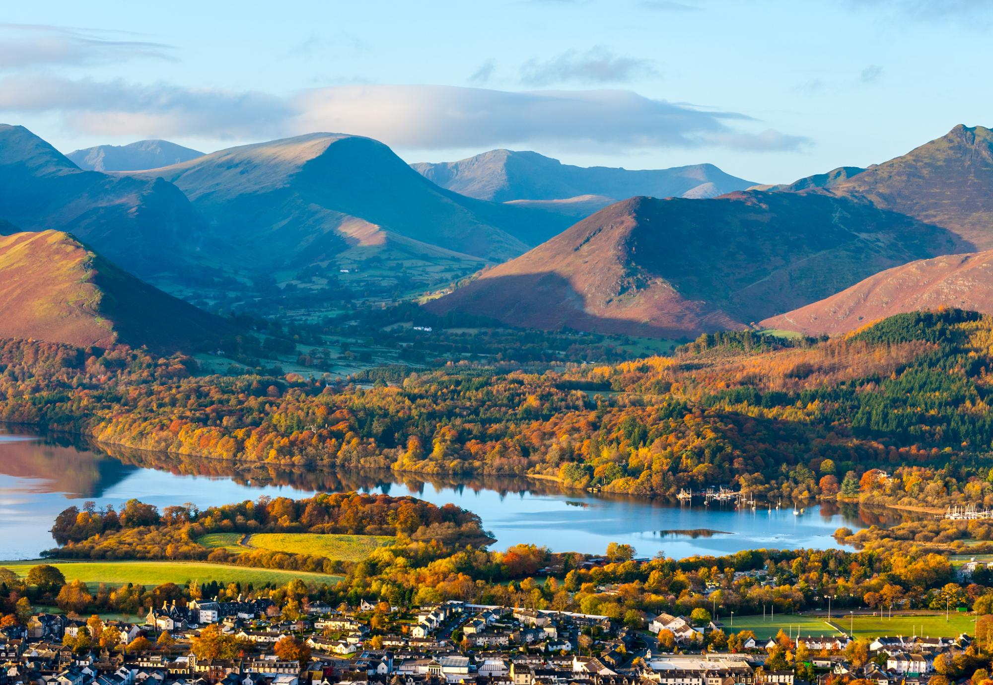 Keswick