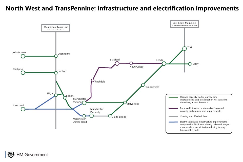 960-tp-electrification